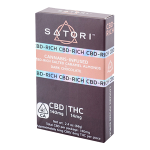 CBD Boxes